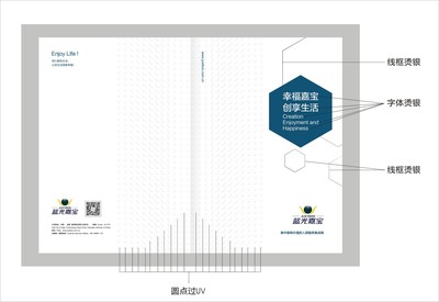 成都房地產企業畫冊設計與物業形象策劃 整合公關活動提升品牌價值